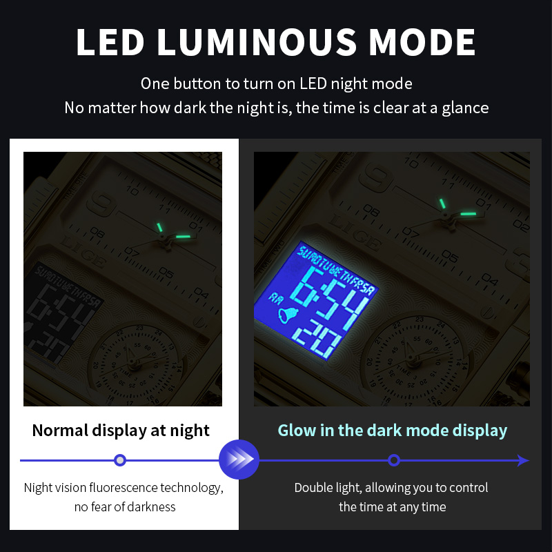 LIGE 2026 Fashion Dual Display - Luxury Watch Time 评论和价格